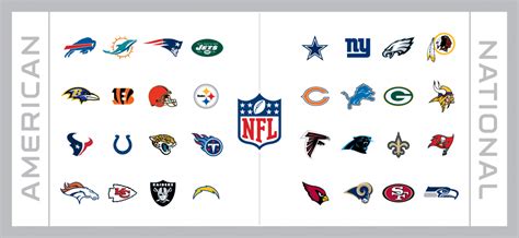 nfc standings 2019 all teams|nfl current team standings.